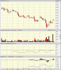 VTG 10 day hourly.gif