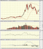 BHP ALL DATA QTRLY.gif