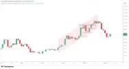 BTCUSD_2026-04-29_09-19-49.webp