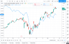 Opera Snapshot_2020-05-22_105022_www.tradingview.com.png Opera Snapshot_2020-05-22_105022_www.tradingview.com.png