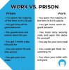 work-vs-prison.jpeg