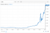 RHODIUM 2012-2021 Data 2022-2023.png