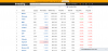 Screenshot 2022-01-22 at 11-33-06 All Cryptocurrencies - Investing com AU.png