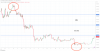 BTCUSD_2023-01-21_14-15-24.png