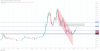 BTCUSD_2023-03-10_08-16-56.png