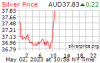silver_1d_o_AUD.png