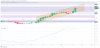 BTCUSD_2024-02-19_08-06-00.png