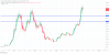 BTCUSD_2024-04-14_09-17-28.png