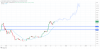 BTCUSD_2024-06-05_12-48-11.png