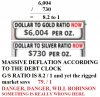 DEFLATION____ACCORDING TO THE DEBT CLOCK 12.12.2017.jpg