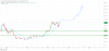 BTCUSD_2024-07-29_17-05-40.png