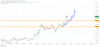 XAUUSD_2024-07-29_17-15-11.png