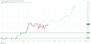 BTCUSD_2024-10-19_07-30-12.png