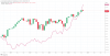 XJO_2024-10-23_07-25-45.png