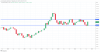 DXY_2024-10-27_08-52-34.png