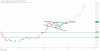 BTCUSD_2024-10-30_10-16-38.png