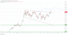 BTCUSD_2024-11-01_08-41-02.png