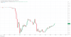 BTC.D_2024-11-16_11-53-43.png