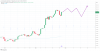 BTCUSD_2024-11-28_06-58-55.png BTCUSD_2024-11-28_06-58-55.png