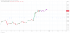BTCUSD_2024-12-02_20-01-14.png