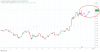 BTCUSD_2024-12-05_13-05-20.png BTCUSD_2024-12-05_13-05-20.png
