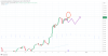 BTCUSD_2024-12-06_07-09-56.png BTCUSD_2024-12-06_07-09-56.png