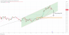 BTCUSD_2024-12-30_10-28-36.png