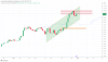 BTCUSD_2025-01-04_08-31-11.png