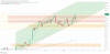 BTCUSD_2025-01-20_17-19-46.png