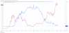 RRPONTSYD_2025-02-08_08-21-16.png