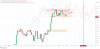 BTCUSD_2025-02-25_09-59-30.png