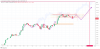 BTCUSD_2025-02-26_09-55-45.png