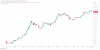 BTCUSD_2025-03-15_18-03-43.png