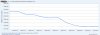 fredgraph (1).png