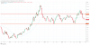 DXY_2025-04-05_07-39-13.png