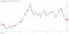 DXY_2025-04-22_10-02-00.png