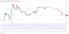 ETHBTC_2025-04-25_14-46-21.png