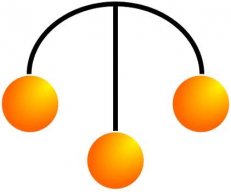 pi