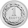 zloty