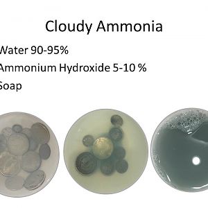 Cloudy ammonia + dirty coins @ 0 minutes , 5 minutes & 10 minutes soak