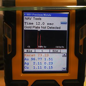 xref readout for recovered gold