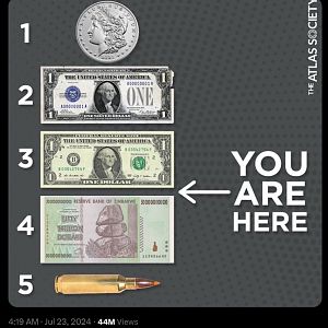 You_are_here