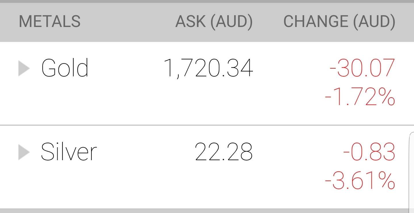 Screenshot_20180616-173646_Gold & Silver