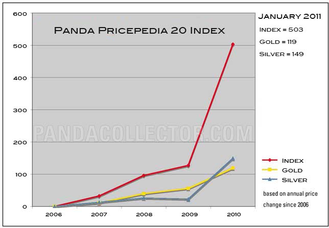 pricepedia2000b-1.11.jpg