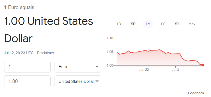 EURO-DOLLAR.png