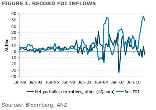 0_8_fdi(2).jpg