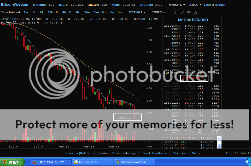bitconMtGoxCrashTwo_zpsae0c4dbb.png