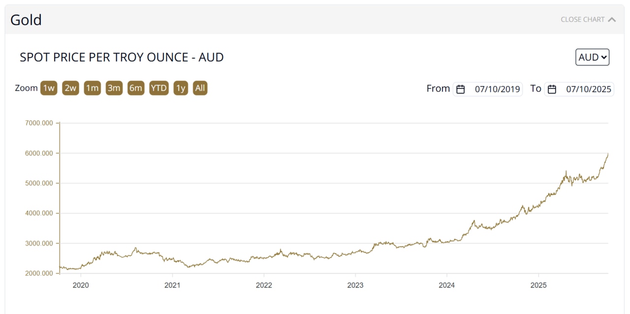 a34c2d74638cddefc170f4826a7a7770