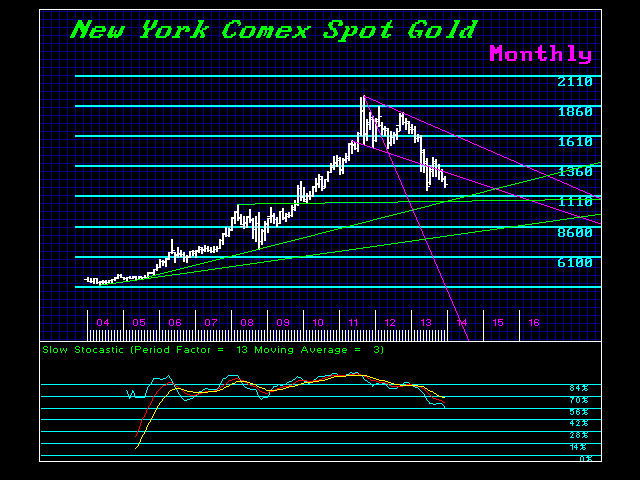 NYGOLD-M-2014-01.jpg