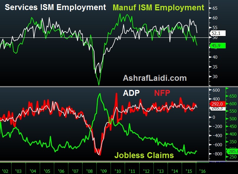 us-jobs-chart.jpg